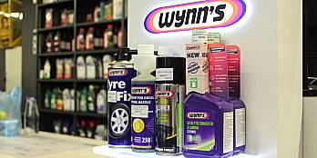 Wynns - maloprodajni objekti u Srbiji